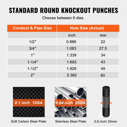SYK-8B - 10 Ton Hydraulic Punch Kit for 1/2" to 2" Holes