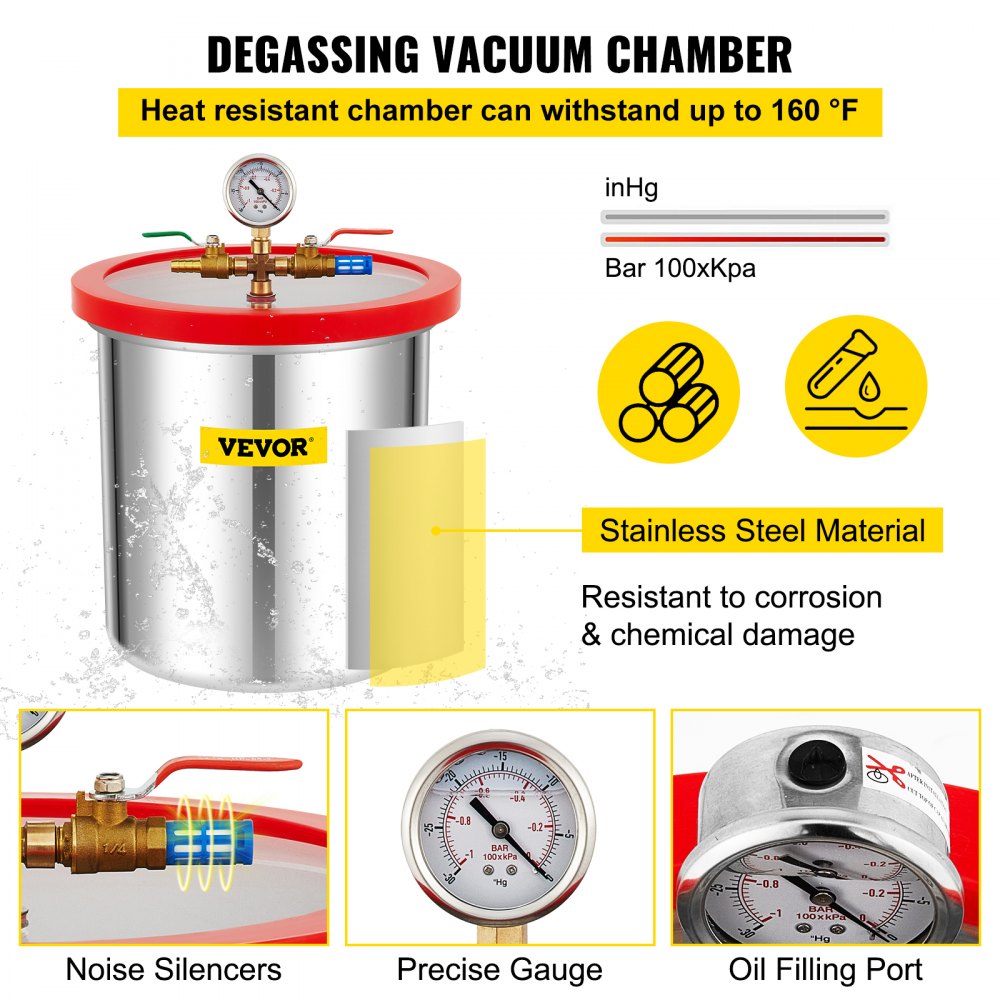 RS-2 - Portable 5-Gallon VEVOR Vacuum Chamber for Degassing and Packaging