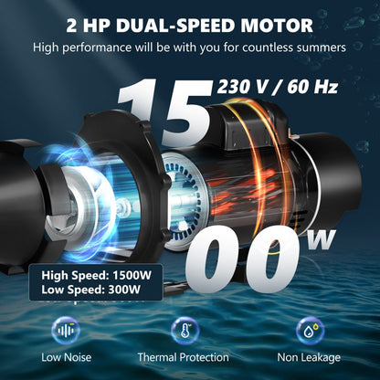 VVPS220BUS - 2.0HP VEVOR Pool Pump, 5520 GPH, Quiet Operation