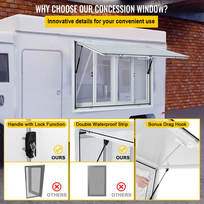 VV-CSW-SC-3636 - 36x36" Aluminum Concession Window with 4 Sliding Screens