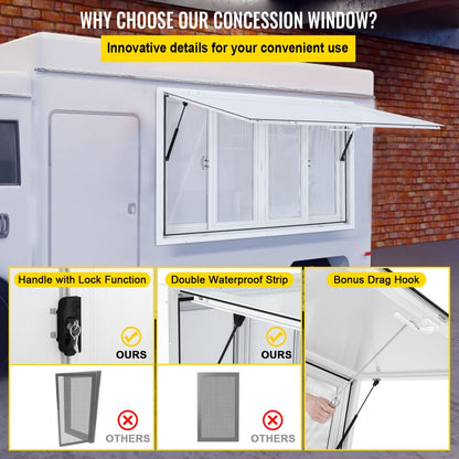 VV-CSW-SC-3660 - 60x36" Aluminum Food Truck Window with 4 Sliding Screens