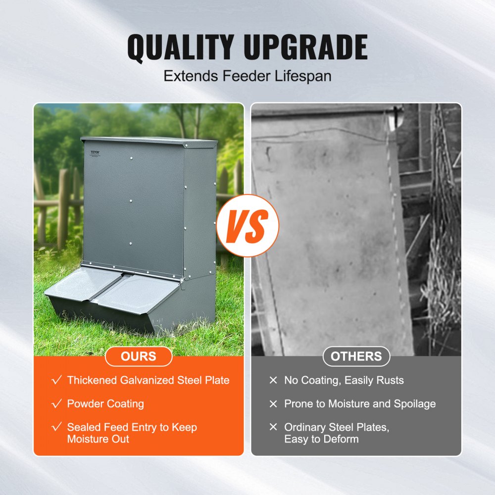 T1091 - Durable 3.7 Bushel Galvanized Steel Hog Feeder for 8 Pigs