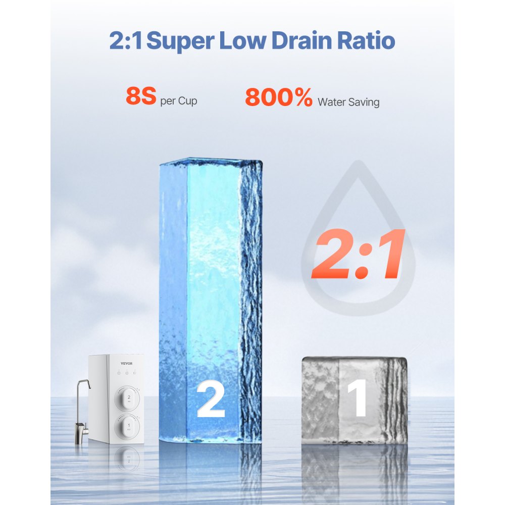 SS-003 - 600 GPD Tankless RO System with 8-Stage Filtration