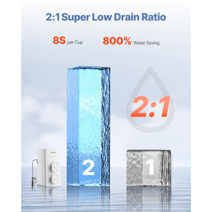 SS-003 - 600 GPD Tankless RO System with 8-Stage Filtration