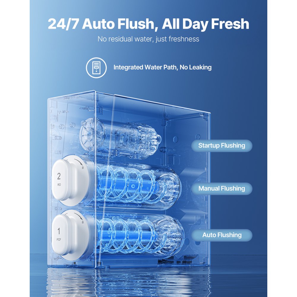 SS-003 - 600 GPD Tankless RO System with 8-Stage Filtration