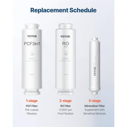 SS-0011 - Under Sink Alkaline Water Filter with Quick Connect Installation