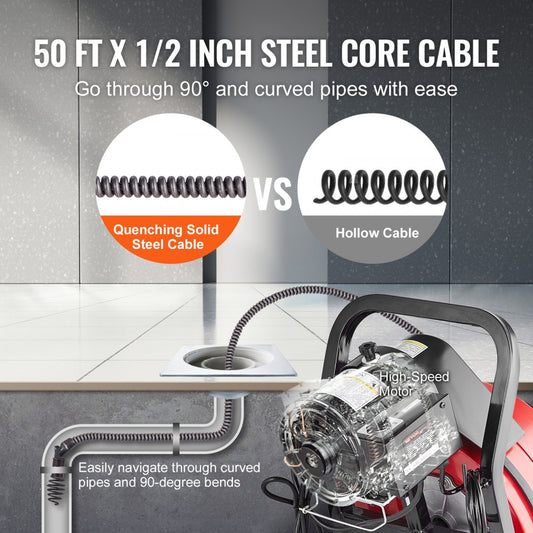 D1000 - 50FT VEVOR Electric Drain Cleaner with Durable Cable