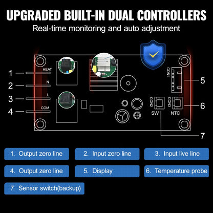 F270 - 30oz VEVOR Tumbler Heat Press with LCD Display & Safety Features