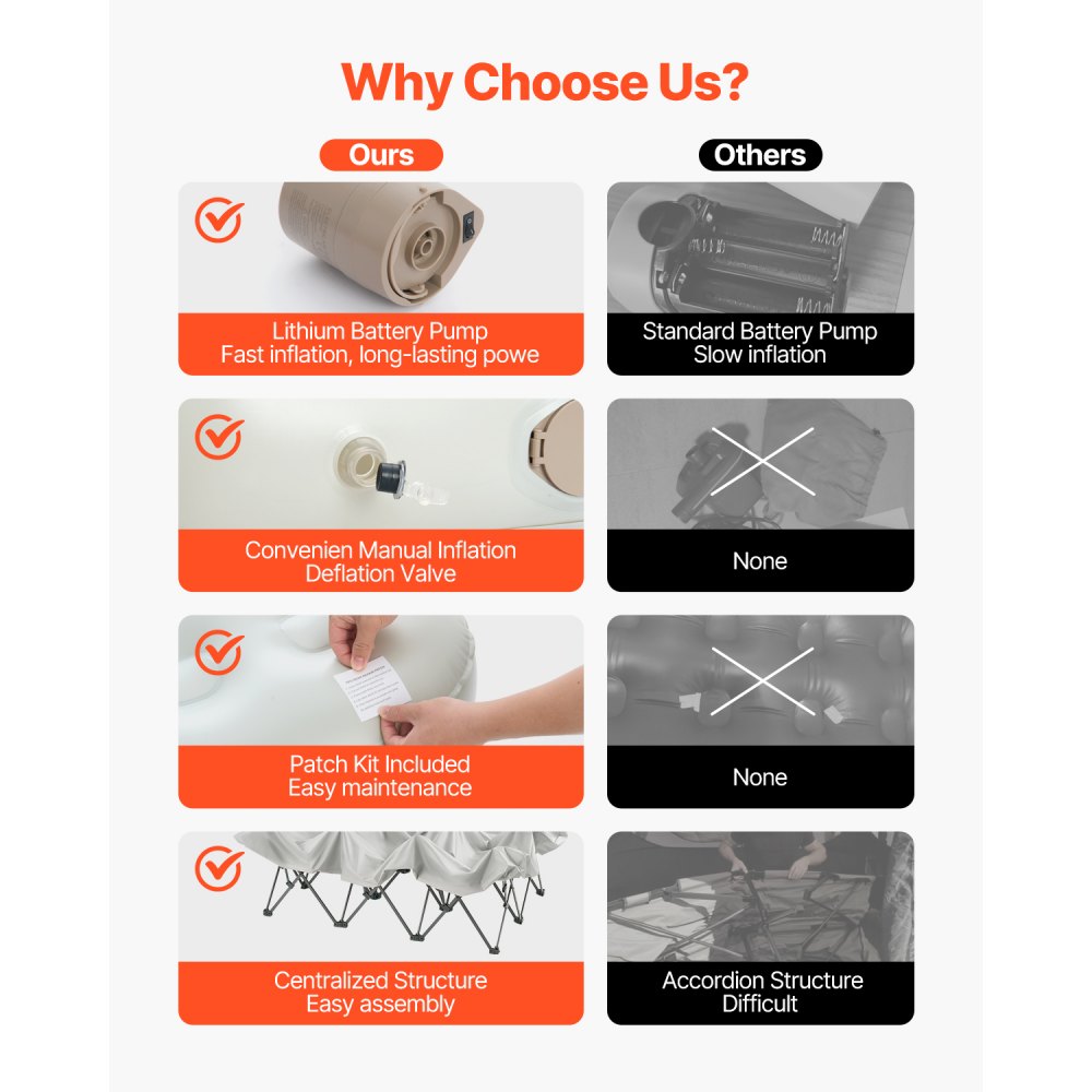 BF002 - Durable 2-Person Air Mattress with Frame & Quick Pump