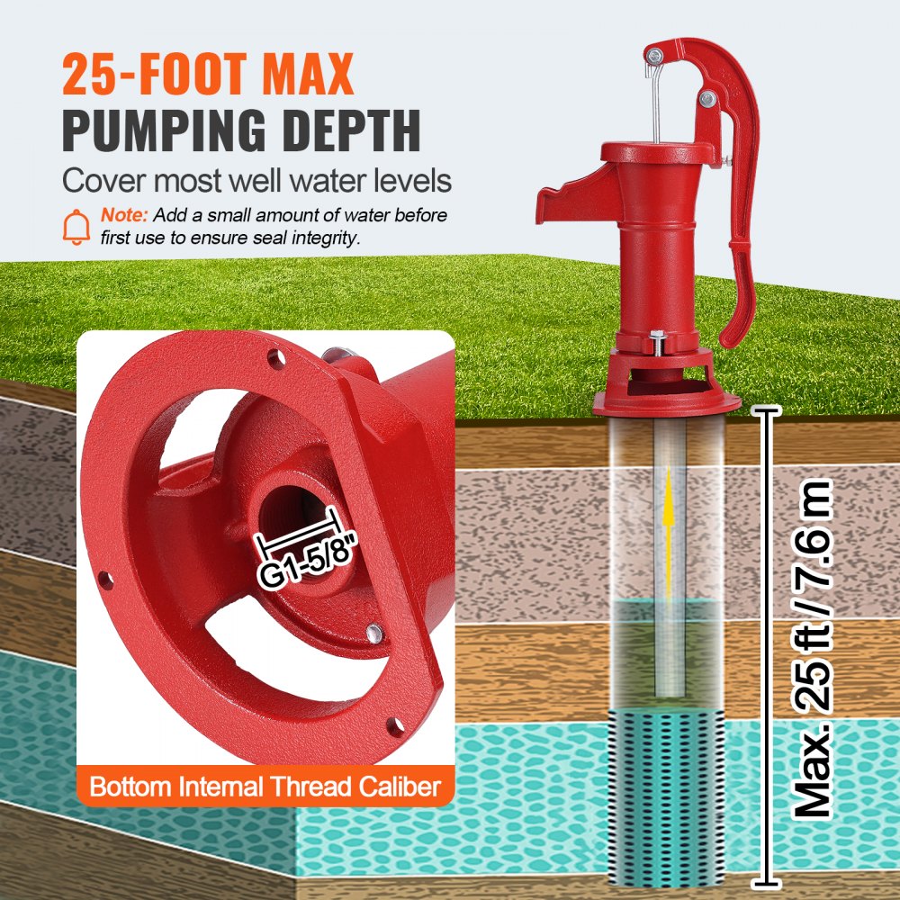 HC-1005 - Durable Cast Iron Antique Pump for Gardens and Farms