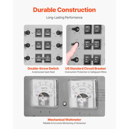 SP-ZH352510(30A-10) - 30A Manual Transfer Switch Kit for Indoor/Outdoor Use