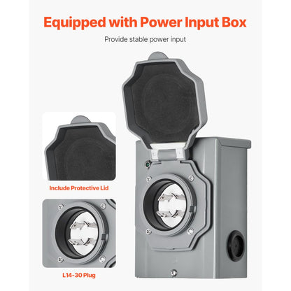 SP-ZH352510(30A-10) - 30A Manual Transfer Switch Kit for Indoor/Outdoor Use