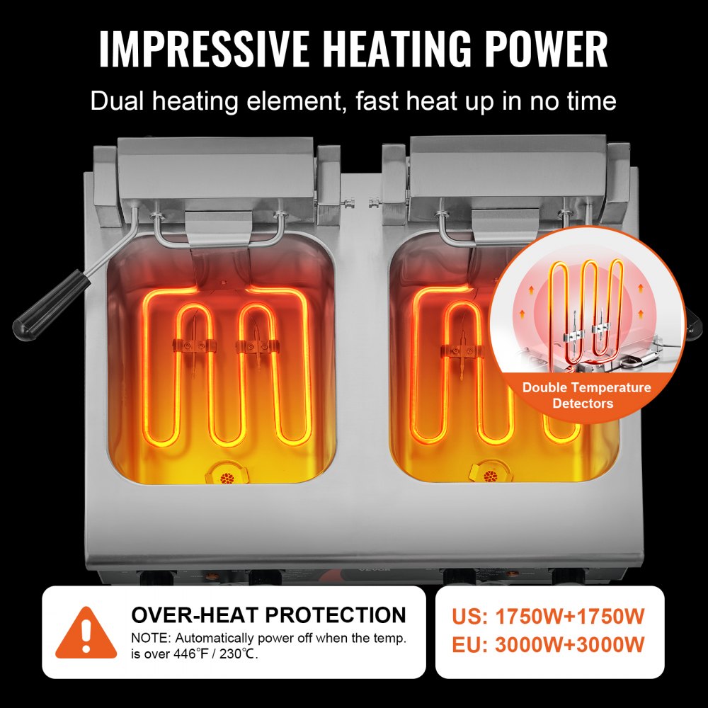 EF-6V-2 - 9Qt Dual Tank Electric Deep Fryer with Timer & Safety Features