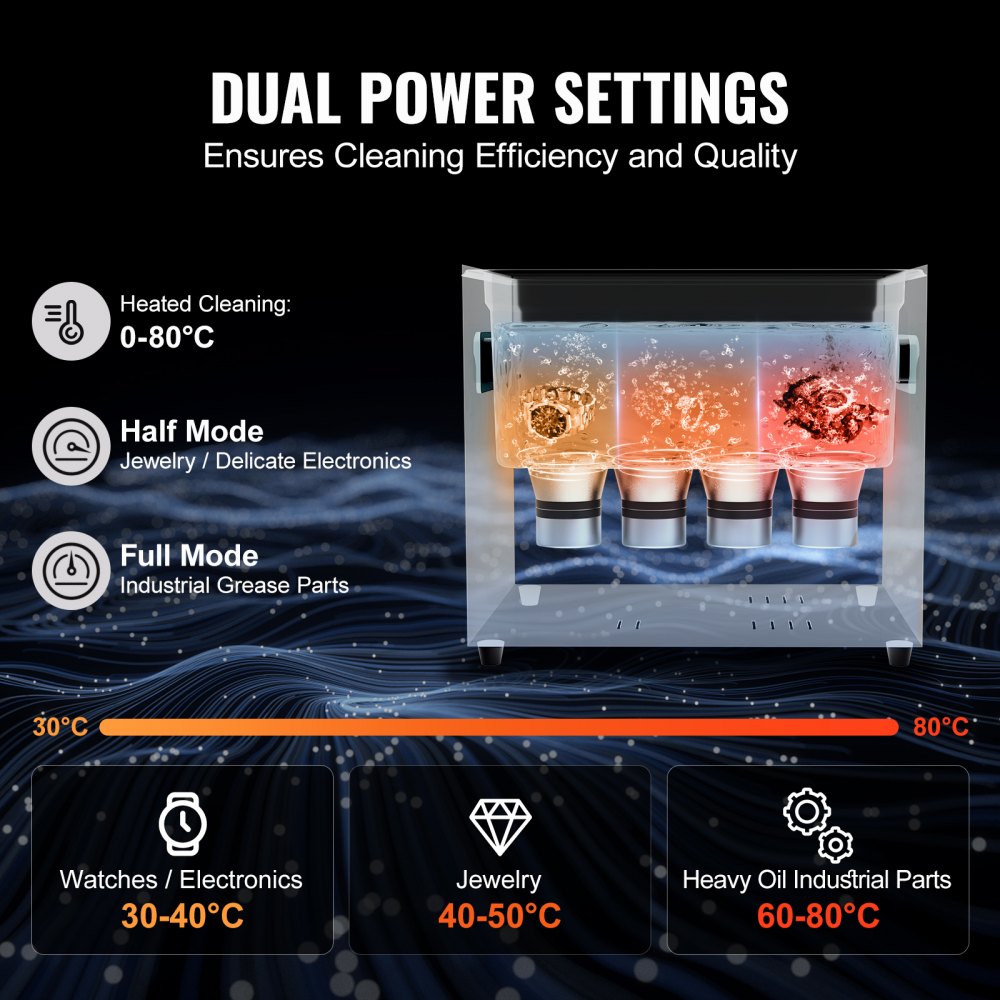 KZ-F10 - 10L Ultrasonic Cleaner for Jewelry, Circuit Boards & More