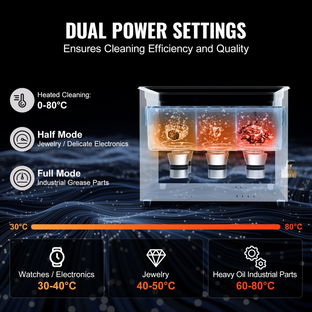 KZ-F15 - 15L Ultrasonic Cleaner with 40 kHz Technology and Degassing Mode