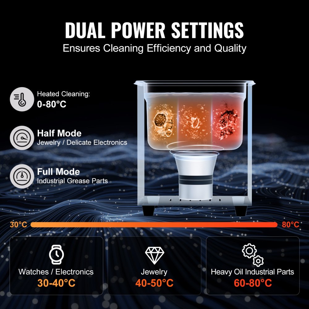 KZ-F2 - VEVOR 2L Ultrasonic Cleaner, 40 kHz with Digital Control