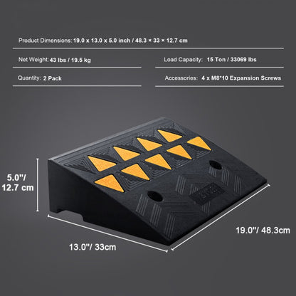S001 - Heavy-Duty Rubber Curb Ramp for Vehicles, 33069 lbs Capacity