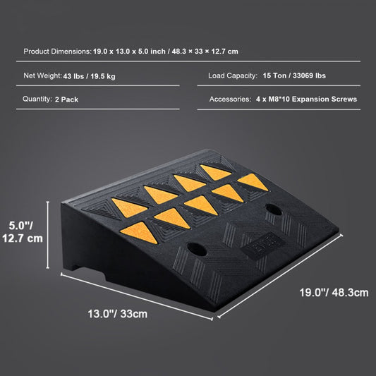 S001 - Heavy-Duty Rubber Curb Ramp for Vehicles, 33069 lbs Capacity
