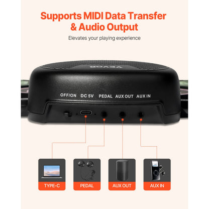 WG2 - 7-Pad Kids Electronic Drum Set with Headphone Jack & Built-in Speaker