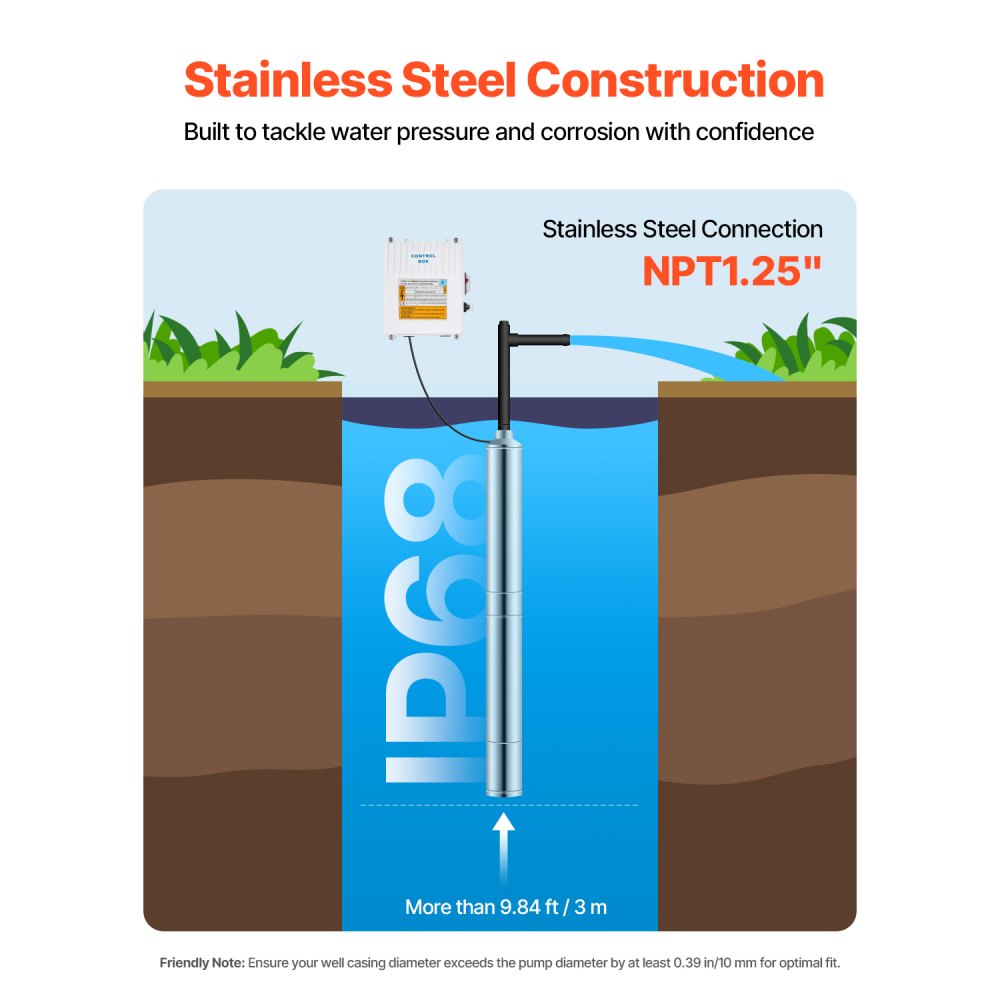 4SSM5/6-2 - 230V Deep Well Pump, 31.7 GPM, 207 ft Lift, Stainless Steel