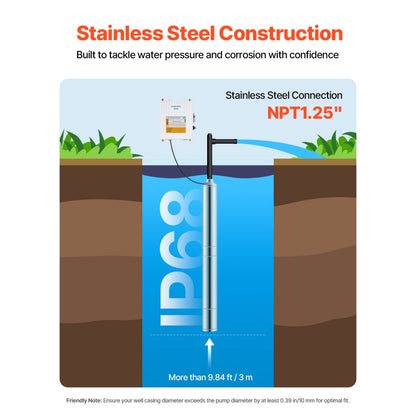 4SSM5/6-2 - 230V Deep Well Pump, 31.7 GPM, 207 ft Lift, Stainless Steel