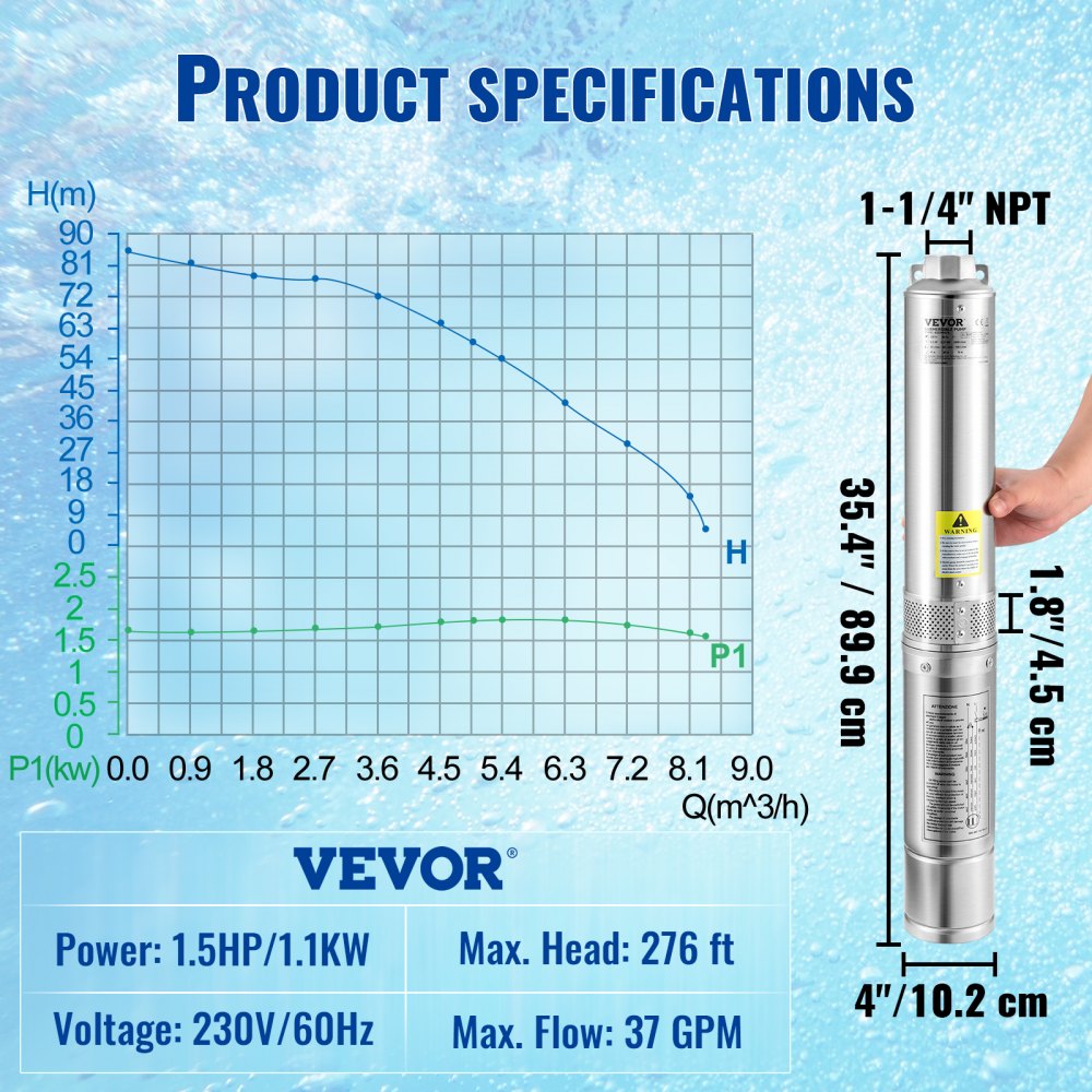 4SSM5/8 - Stainless Steel 4" Submersible Pump, 1.5HP, 276ft Depth