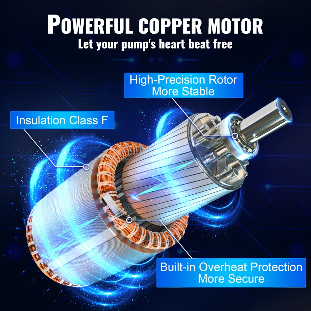 4SSM5/18 - High-Performance 3HP Stainless Steel Deep Well Pump, 640ft Depth