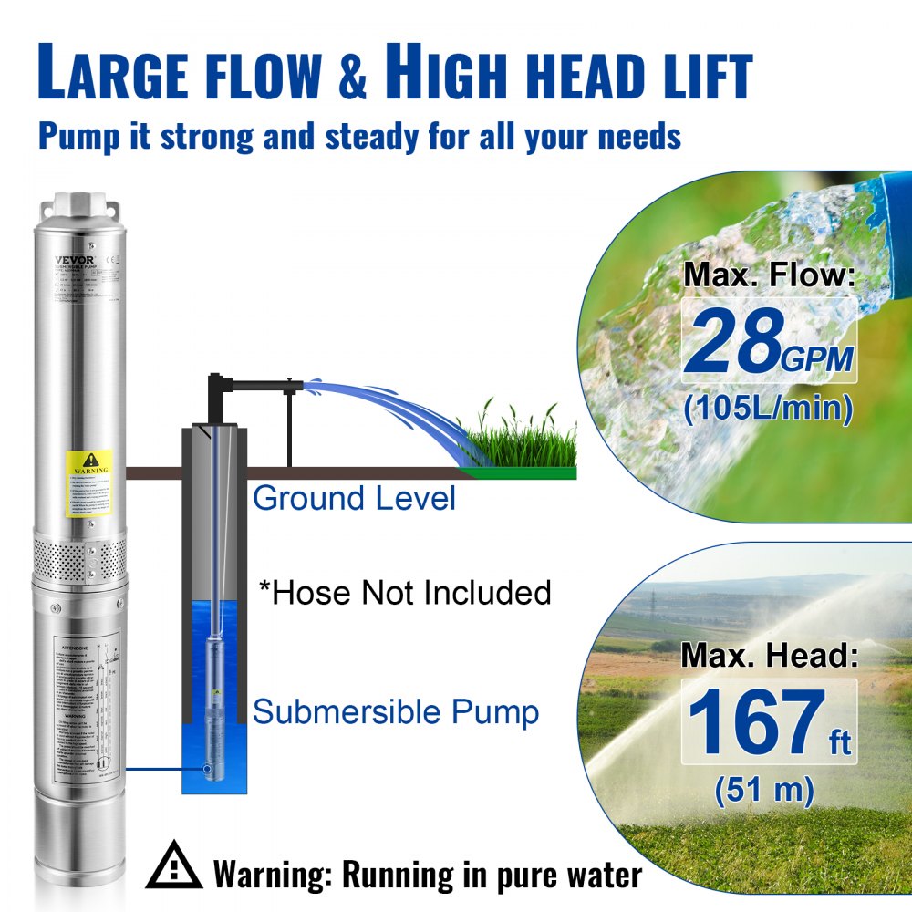 4SSM4/5 - 0.5HP Stainless Steel Deep Well Pump, 28GPM, 167ft Lift