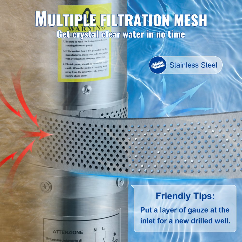 4SSM4/5 - 0.5HP Stainless Steel Deep Well Pump, 28GPM, 167ft Lift