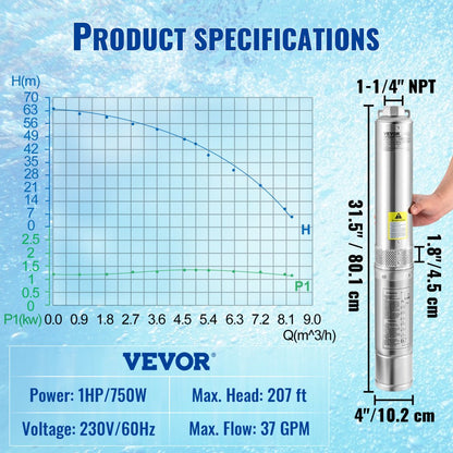 4SSM5/6 - VEVOR 1HP Deep Well Pump, 37 GPM, 207ft Vertical Lift