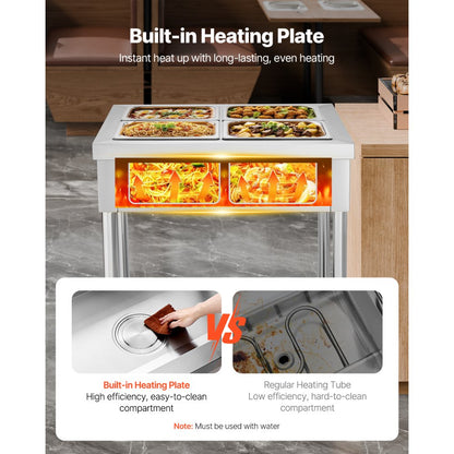 SKT1/2*4 - Stainless Steel Electric Food Warmer with Adjustable Temperature Control