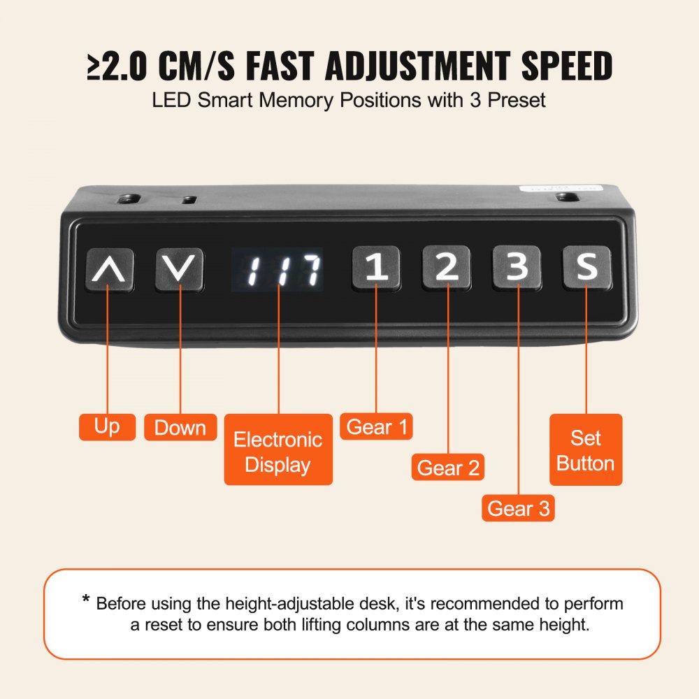 ZW-15 - Dual Motor Adjustable Standing Desk, 27.56-46.06" Height Range