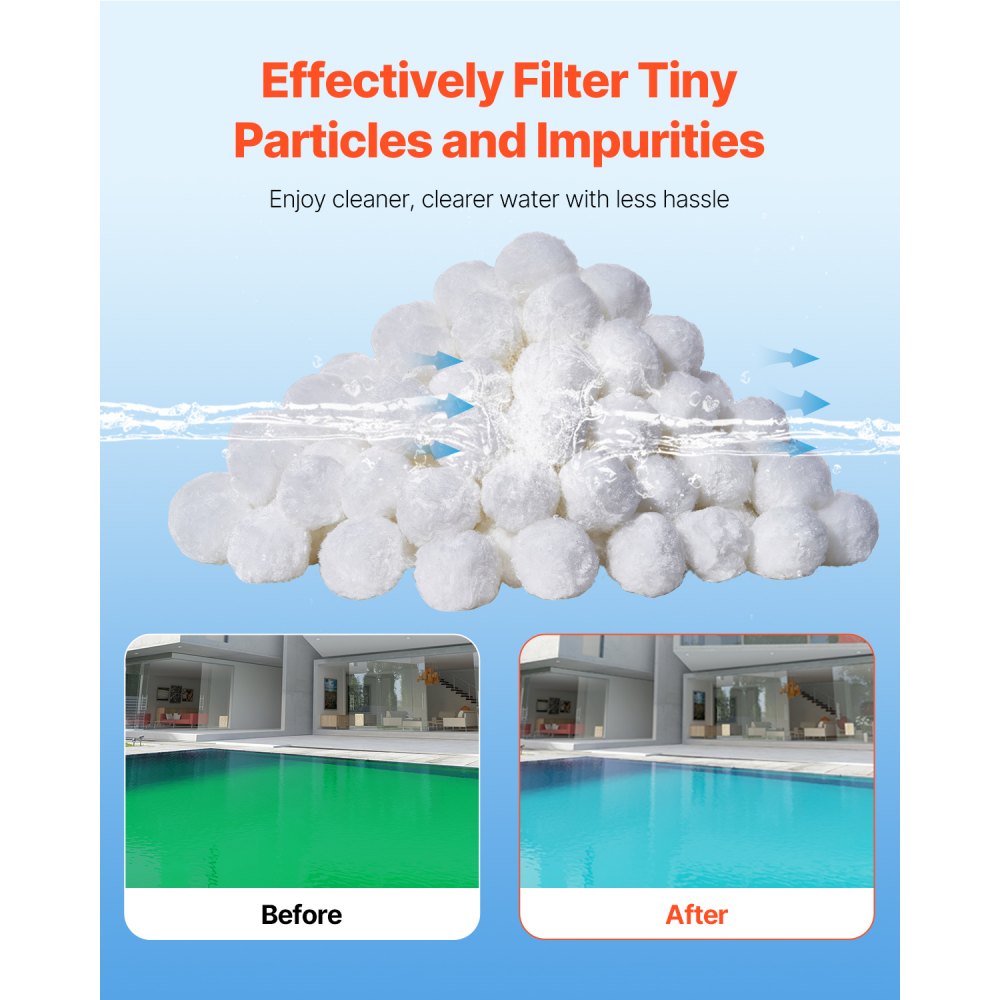 F7 - High-Efficiency Pool Filter Balls, 1.5lbs Polyester Fiber Solutions