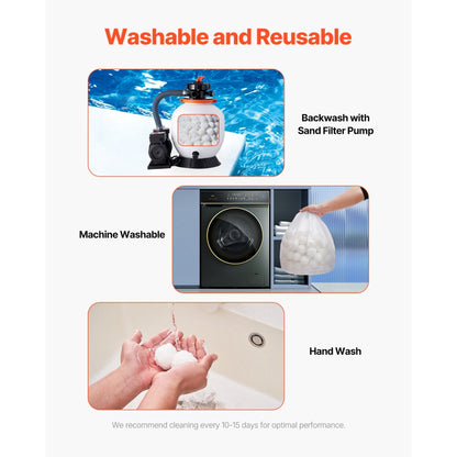 F7 - High-Efficiency Pool Filter Balls, 1.5lbs Polyester Fiber Solutions