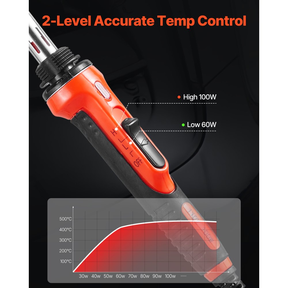 XCER-01 - 60W/100W Dual-Power Plastic Welder Kit with Accessories