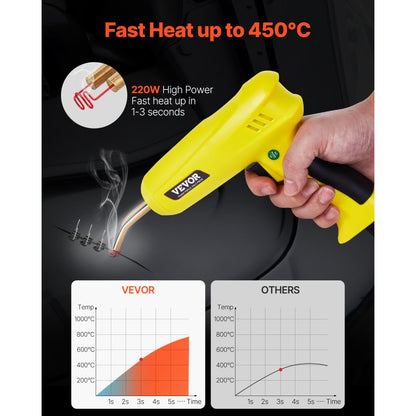 XC-200 - 220W Plastic Welder Kit with 800 Staples & Safety Features