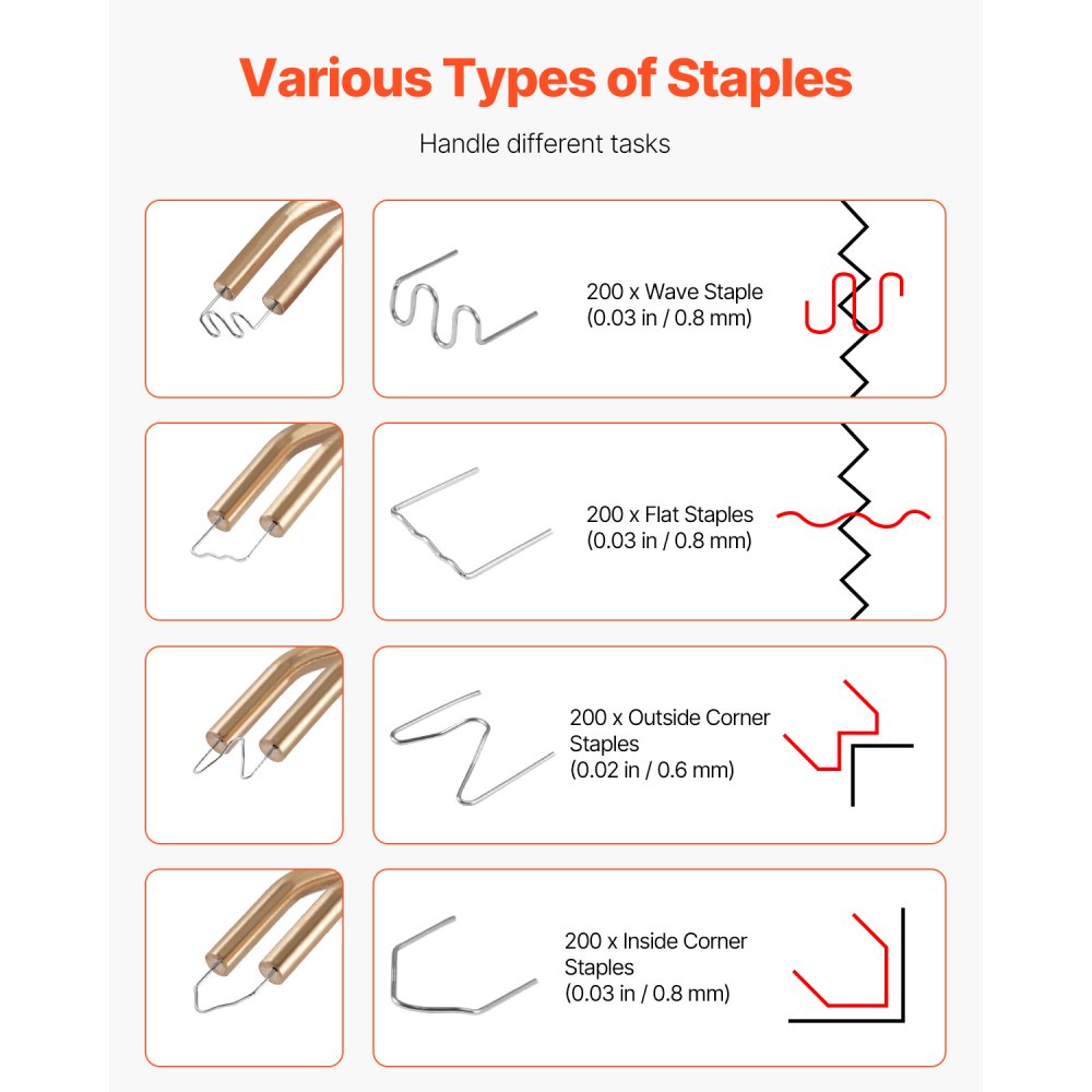 XC-01 - 120W Cordless Plastic Welder with 400 Staples & Accessories