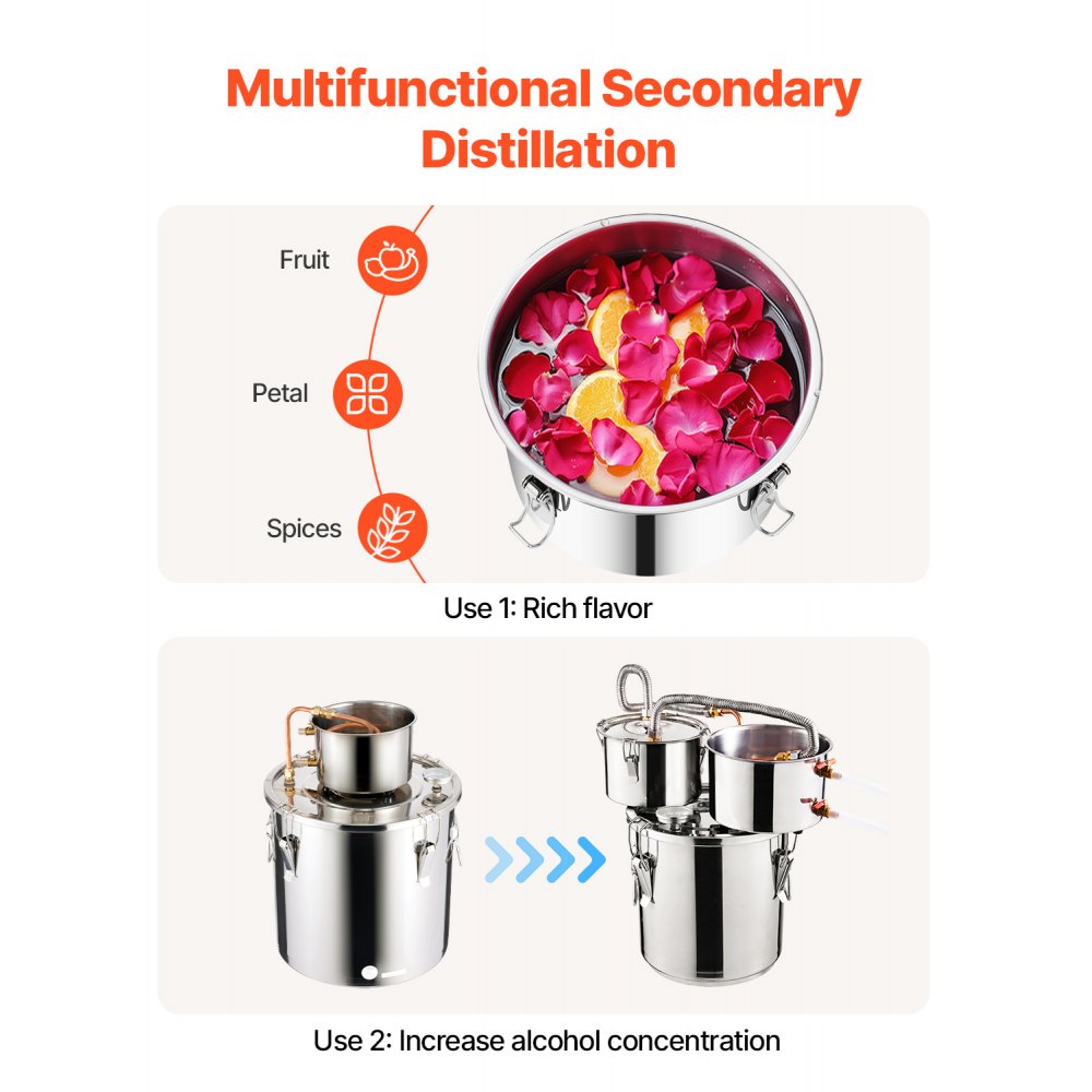 DTDB-10L-U - 3Gal Stainless Steel Distillation Kit with Thumper Keg