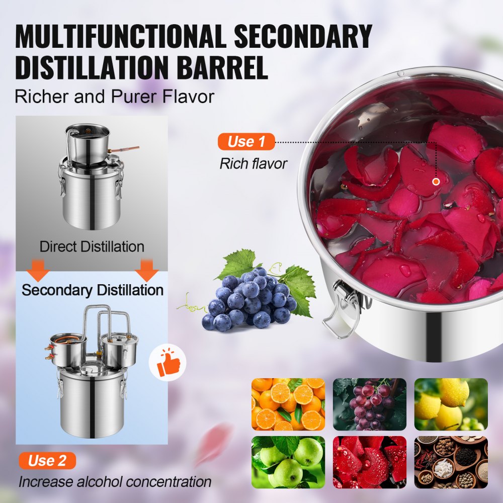 DTDB-20L-U - 5Gal Stainless Steel Distillation Kit with Thumper & Pump