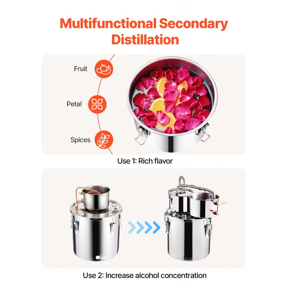 DTDB-20L-U - 5Gal Stainless Steel Distillation Kit with Thumper & Cooling Pot