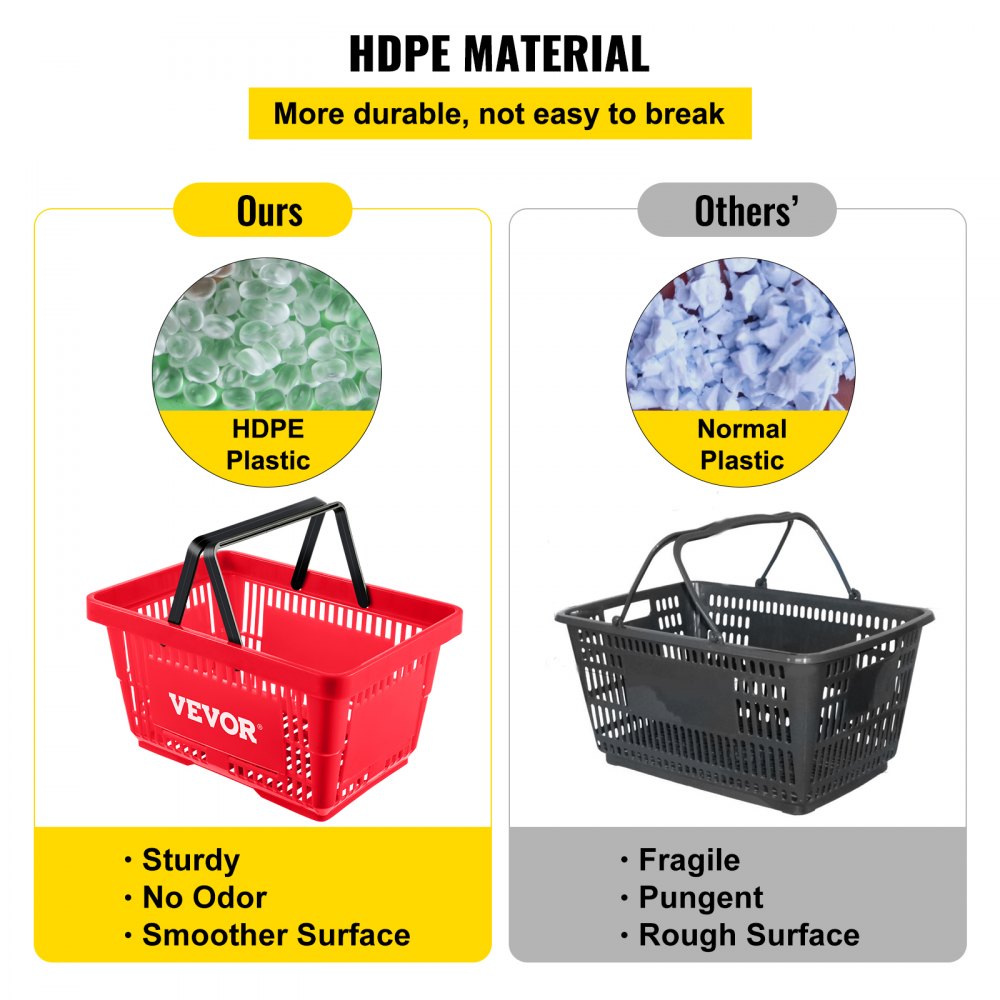 Store Baskets Red - Sturdy 5.6 Gal Plastic Baskets, 16.9 x 11.8 in Set of 12