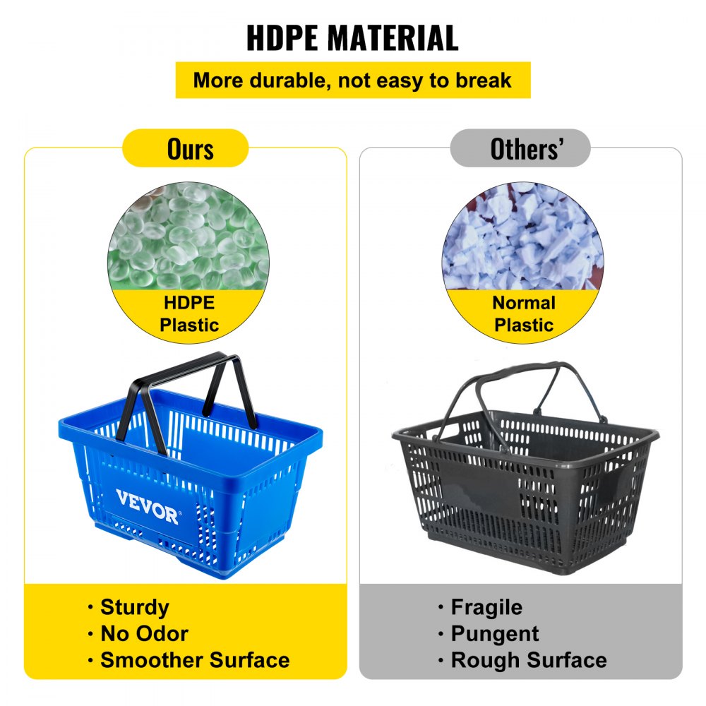 Store Baskets Blue - Set of 12 HDPE 21L Shopping Baskets, 16.9 x 11.8 in