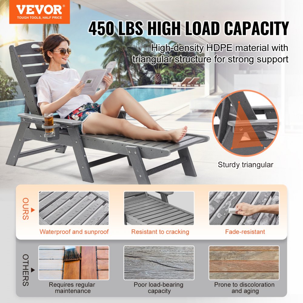 S-TY04 - 72.8" Adjustable HDPE Chaise Lounge with Cup Holder