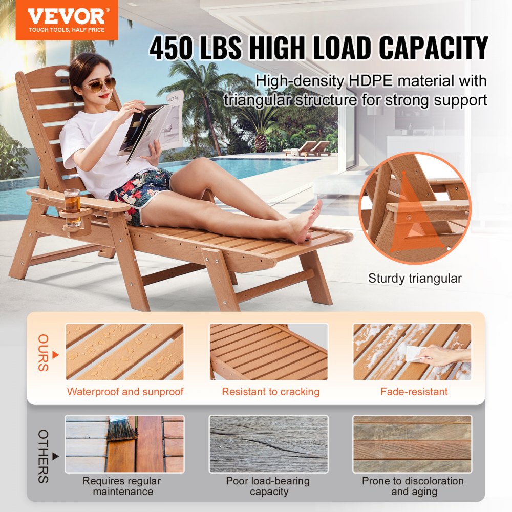 S-TY04 - 72.8” Adjustable Outdoor Chaise Lounge Chair for 450 lbs Capacity