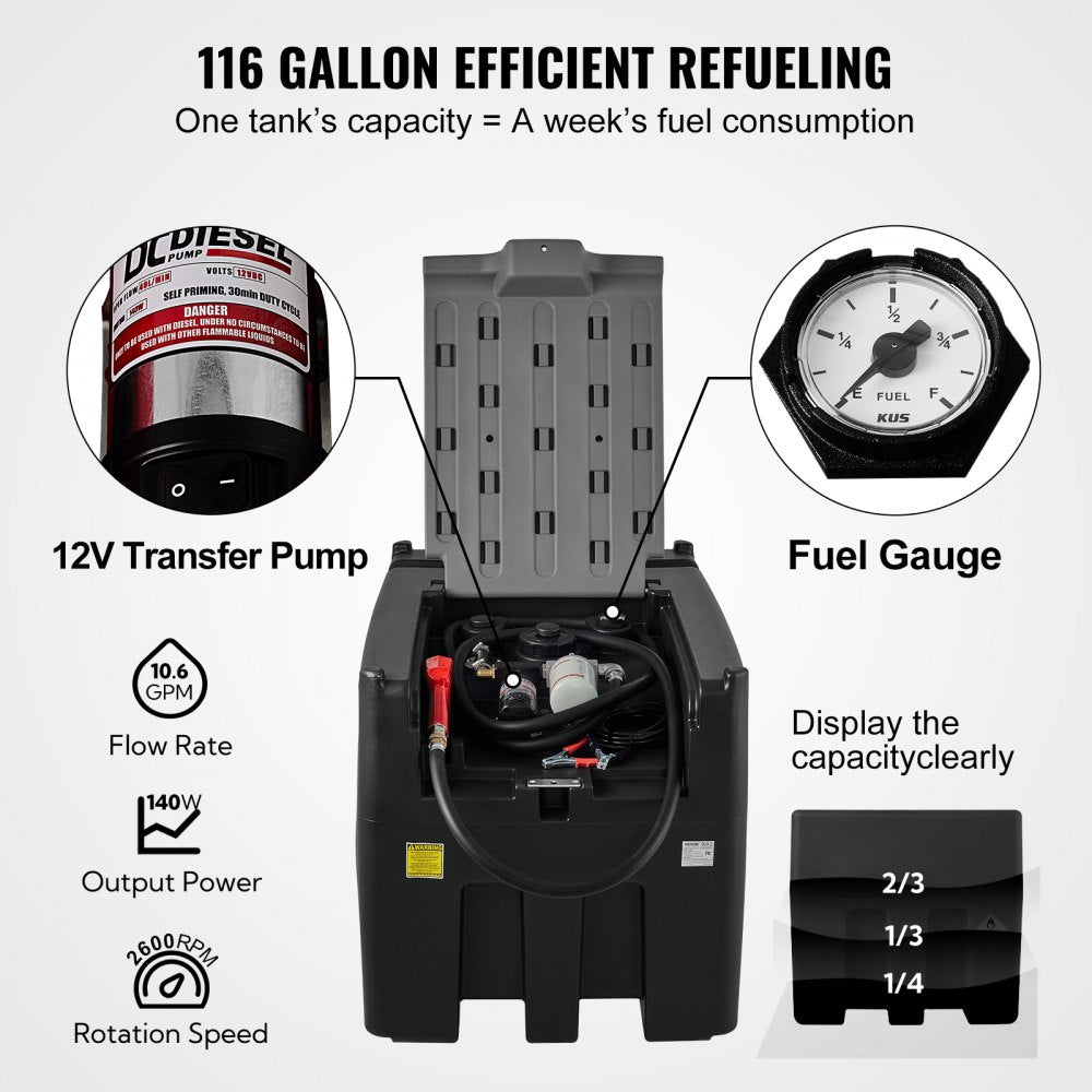 YDIES4OOL-E 116 Gallon Portable Diesel Tank with 12V Transfer Pump