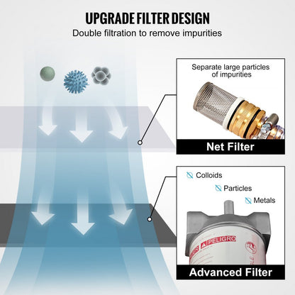 YDIES2OOL-E - Lightweight Portable Diesel Tank for Easy Fuel Transport
