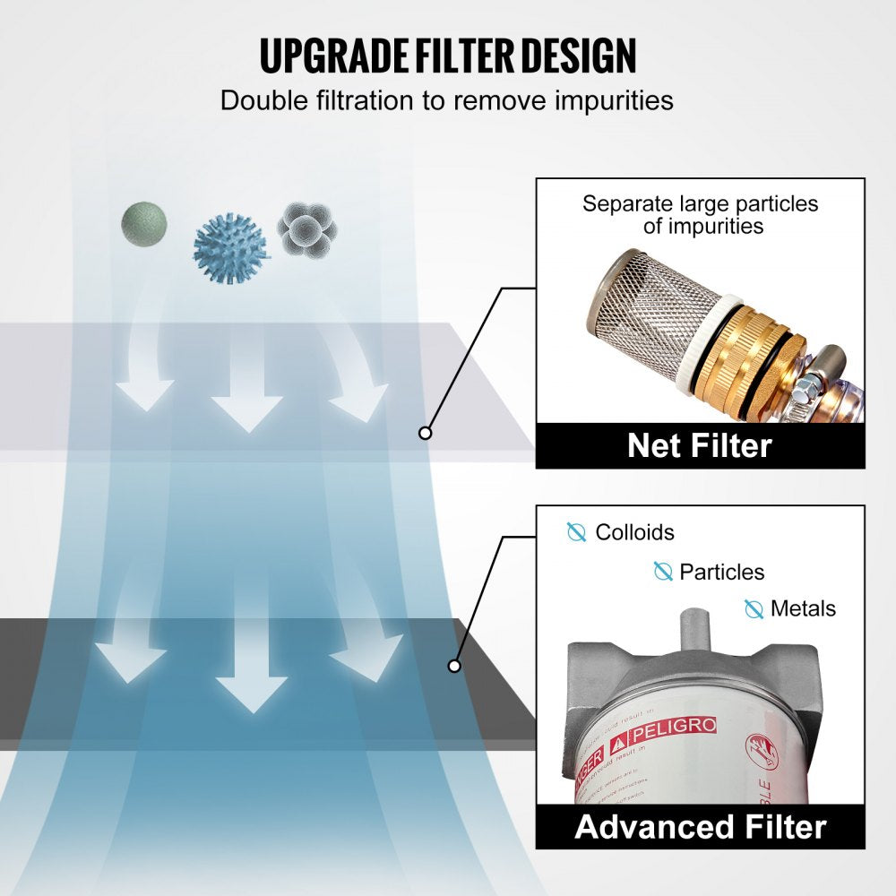 YDIES4OOL-E - 116 Gallon Portable Diesel Tank with 12V Pump