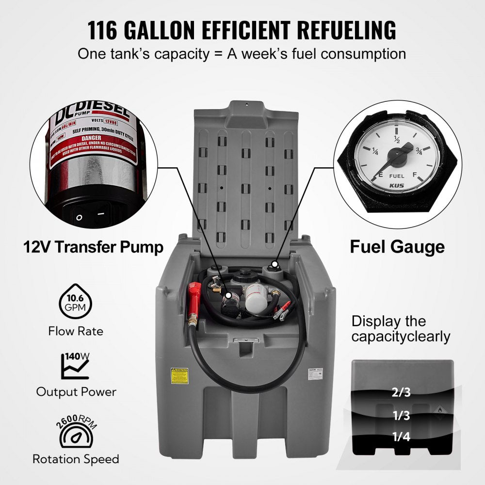 YDIES4OOL-E - 116 Gallon Polyethylene Diesel Tank with 12V Pump