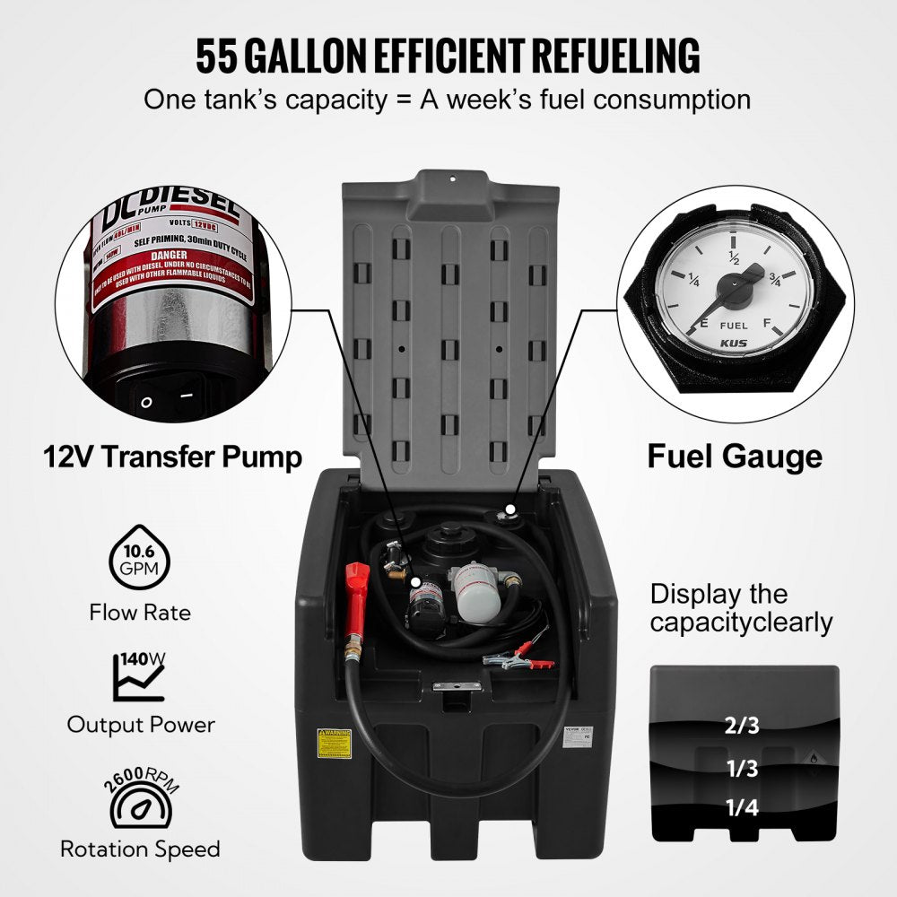 YDIES2OOL-E - 58 Gallon Portable Diesel Tank with 10.6 GPM Pump