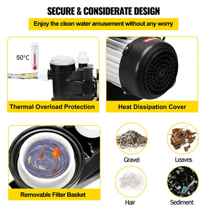 SPP250A - 2.5HP Quiet Pool Pump with Durable ABS/Aluminum Construction